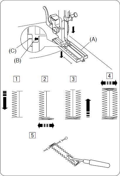 Janome 4 Step Buttonhole Guide