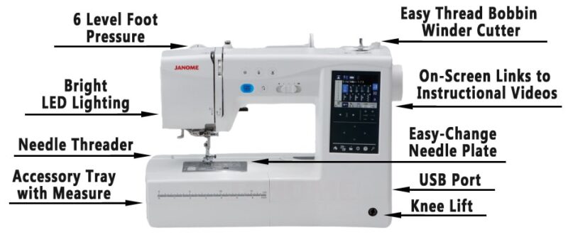 Janome MC1000 Sewing & Embroidery Machine Features