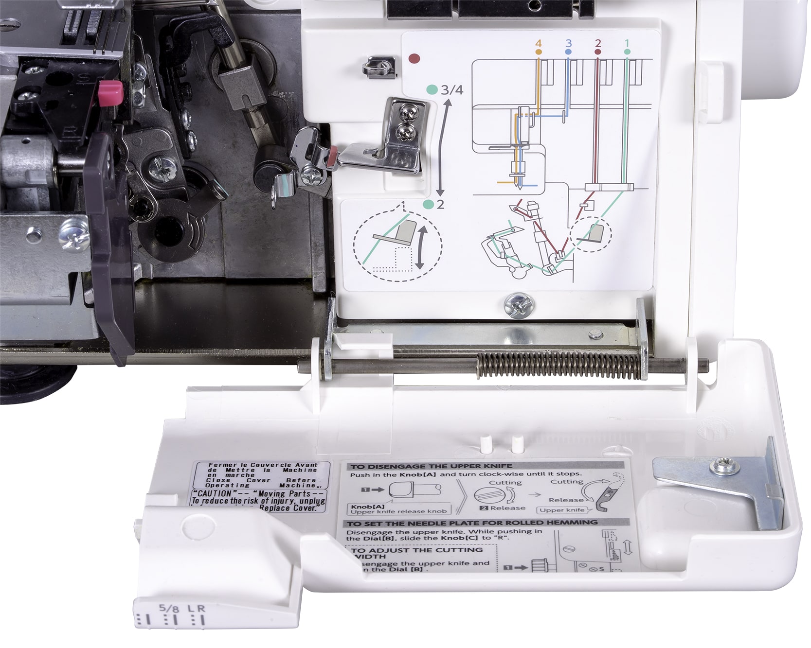 Janome Sailing Line 654D Threading Guide
